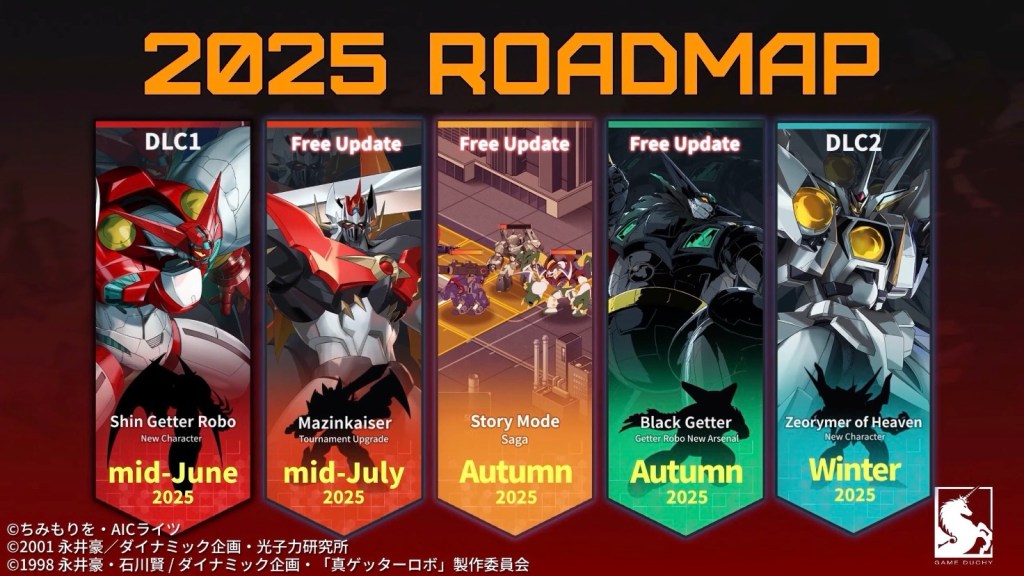 Iron Saga VS Coming to PlayStation 5 and Nintendo Switch, New Anime Collaboration Units&nbsp;Announced